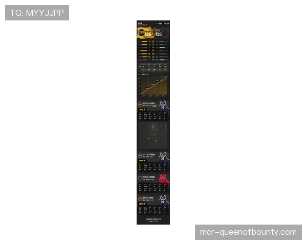 “赛前观察：雷霆对阵掘金，切特-霍姆格伦对位约基奇的沉退与上前夹击策略选择”